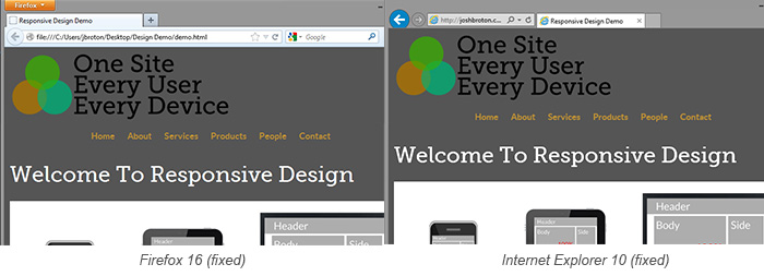 The browsers displaying the fixed menu